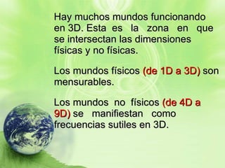 Hay muchos mundos funcionando en 3D. Esta  es  la  zona  en  que  se intersectan las dimensiones físicas y no físicas. Los mundos físicos  (de 1D a 3D)  son mensurables. Los mundos  no  físicos  (de 4D a 9D)  se  manifiestan  como  frecuencias sutiles en 3D. 