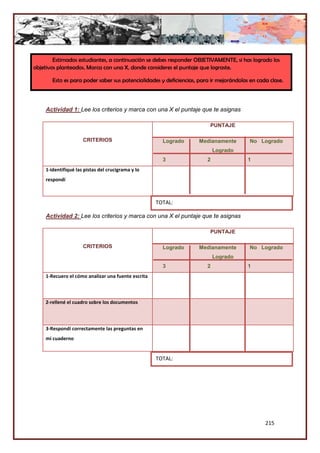 215
Actividad 1: Lee los criterios y marca con una X el puntaje que te asignas
CRITERIOS
PUNTAJE
Logrado Medianamente No Logrado
Logrado
3 2 1
1-identifiqué las pistas del crucigrama y lo
respondí
Actividad 2: Lee los criterios y marca con una X el puntaje que te asignas
CRITERIOS
PUNTAJE
Logrado Medianamente No Logrado
Logrado
3 2 1
1-Recuero el cómo analizar una fuente escrita
2-rellené el cuadro sobre los documentos
3-Respondí correctamente las preguntas en
mi cuaderno
Estimados estudiantes, a continuación se debes responder OBJETIVAMENTE, si has logrado los
objetivos planteados. Marca con una X, donde consideres el puntaje que lograste.
Esto es para poder saber sus potencialidades y deficiencias, para ir mejorándolas en cada clase.
TOTAL:
TOTAL:
 