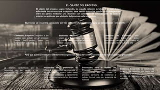 El objeto del proceso según Echandia, es aquella relación jurídica, a la cual deben
aplicársele las normas que lo regulan, para decidir sobre los conflictos o divergencias
entre las partes mediante una decisión con autoridad de cosa juzgada. de todo lo
anterior, se entiende que el objeto del proceso es la pretencion
EL OBJETO DEL PROCESO
El proceso se encuentra compuesto por tres elementos fundamentales para su composición y desarrollo:
Elemento Subjetivo: engloba a los
sujetos que actúan en el proceso;
desde las partes hasta los
funcionarios judiciales.
Elemento Objetivo: se refiere al
objeto en si del proceso, es decir, por
lo que se esté litigando en el miso, en
otras palabras; las pretensiones de
las partes
Elemento de Actividad: esta
integrado por todos los actos
procesales mediantes los cuales el
proceso pasa de una fase a otra
Para que pueda constituirse válidamente un proceso, debe darse ciertas condiciones o presupuestos procesales:
La acción: conformada por la
capacidad de las partes y la
envestidura del juez (jurisdicción y
competencia)
Procesales de la pretensión: se
refiere a la capacidad para ejercitar el
derecho que se invoca, tales como
ausencia de caducidad y agotamiento
de la vía gubernamental en los casos
respectivos.
Procesales para la Validez del
Proceso: son todas aquellas
circunstancias sin las cuales el
proceso carecería de existencia o
validez formal, esto es; ausencia de
nulidad.
Sentencia Favorable: se refiere a la
invasión del derecho por parte del
accionante y la prueba de os hechos
en que se estructura, esto es; la
viabilidad
 