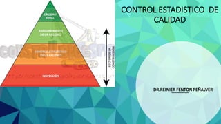 CONTROL ESTADISTICO DE
CALIDAD
DR.REINIER FENTON PEÑALVER
 