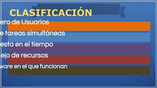 CLASIFICACIÓN
mero de Usuarios
e tareas simultáneas
uesta en el tiempo
nejo de recursos
ware en el que funcionan
 