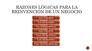 Los tiempos
La tecnología
La competencia
Los clientes
Las situaciones
Los momentos
Las circunstancias
 