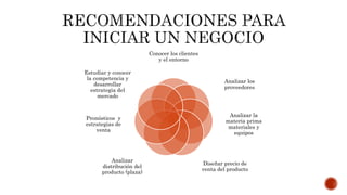 Conocer los clientes
y el entorno
Analizar los
proveedores
Analizar la
materia prima
materiales y
equipos
Diseñar precio de
venta del producto
Analizar
distribución del
producto (plaza)
Pronósticos y
estrategias de
venta
Estudiar y conocer
la competencia y
desarrollar
estrategia del
mercado
 