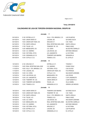 Federación Canaria de Fútbol
Página 3 de 13
Temp. 2014/2015
CALENDARIO DE LIGA DE TERCERA DIVISION NACIONAL GRUPO XII
Jornada 7
03/10/2014 21:00 ESTRELLA C.F. VILLA STA. BRIGIDA, C.D. LAS PALMITAS
04/10/2014 16:00 UNION VIERA CF. LAGUNA, AD. ALFONSO SILVA
04/10/2014 16:45 UNION SUR YAIZA, CD. ARUCAS C.F. C.M. YAIZA
04/10/2014 17:00 SANTA URSULA REAL SPORTING SAN JOSE SANTA URSULA
04/10/2014 17:00 TELDE, U.D. TENERIFE "B", CD. PABLO HDEZ.
05/10/2014 12:00 MENSAJERO, CD. C.D. VERA SILVESTRE CARRILLO
05/10/2014 12:00 C.D. MARINO LAS ZOCAS, UD. ANTONIO DMGUEZ.
05/10/2014 12:00 VICTORIA, ATCO. UD. LANZAROTE LA VICTORIA
05/10/2014 12:00 GRANADILLA C.D. TENERIFE SUR IBARRA GRANADILLA
05/10/2014 12:00 COTILLO, C.D. TENISCA, S.D. EL COTILLO
Jornada 8
10/10/2014 21:00 ARUCAS C.F. ESTRELLA C.F. TONONO 1
11/10/2014 16:00 REAL SPORTING SAN JOSE C.D. MARINO CHANO CRUZ
11/10/2014 16:00 VILLA STA. BRIGIDA, C.D. VICTORIA, ATCO. LOS OLIVOS
11/10/2014 17:00 LAGUNA, AD. UNION SUR YAIZA, CD. FCO.PERAZA
12/10/2014 12:00 C.D. VERA COTILLO, C.D. SALVADOR LEDESMA
12/10/2014 12:00 LAS ZOCAS, UD. MENSAJERO, CD. LAS ZOCAS
12/10/2014 12:00 UD. LANZAROTE SANTA URSULA C.DP.LANZAROTE
12/10/2014 12:00 TENERIFE "B", CD. UNION VIERA CF. C.DEP GENETO 2
12/10/2014 12:00 TENERIFE SUR IBARRA TELDE, U.D. VILLA ISABEL
12/10/2014 12:00 TENISCA, S.D. GRANADILLA C.D. VIRGEN LAS NIEVES
Jornada 9
18/10/2014 16:00 UNION VIERA CF. TENERIFE SUR IBARRA ALFONSO SILVA
18/10/2014 16:45 UNION SUR YAIZA, CD. TENERIFE "B", CD. C.M. YAIZA
18/10/2014 17:00 SANTA URSULA VILLA STA. BRIGIDA, C.D. SANTA URSULA
18/10/2014 17:00 TELDE, U.D. TENISCA, S.D. PABLO HDEZ.
19/10/2014 12:00 C.D. VERA LAS ZOCAS, UD. SALVADOR LEDESMA
19/10/2014 12:00 MENSAJERO, CD. REAL SPORTING SAN JOSE SILVESTRE CARRILLO
19/10/2014 12:00 C.D. MARINO UD. LANZAROTE ANTONIO DMGUEZ.
19/10/2014 12:00 VICTORIA, ATCO. ARUCAS C.F. LA VICTORIA
19/10/2014 12:00 ESTRELLA C.F. LAGUNA, AD. LAS PALMITAS
19/10/2014 12:00 COTILLO, C.D. GRANADILLA C.D. EL COTILLO
 