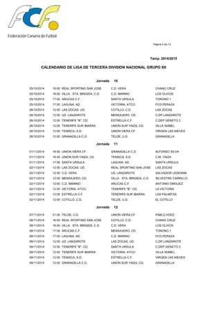 Federación Canaria de Fútbol
Página 4 de 13
Temp. 2014/2015
CALENDARIO DE LIGA DE TERCERA DIVISION NACIONAL GRUPO XII
Jornada 10
25/10/2014 16:00 REAL SPORTING SAN JOSE C.D. VERA CHANO CRUZ
25/10/2014 16:00 VILLA STA. BRIGIDA, C.D. C.D. MARINO LOS OLIVOS
25/10/2014 17:00 ARUCAS C.F. SANTA URSULA TONONO 1
25/10/2014 17:00 LAGUNA, AD. VICTORIA, ATCO. FCO.PERAZA
26/10/2014 12:00 LAS ZOCAS, UD. COTILLO, C.D. LAS ZOCAS
26/10/2014 12:00 UD. LANZAROTE MENSAJERO, CD. C.DP.LANZAROTE
26/10/2014 12:00 TENERIFE "B", CD. ESTRELLA C.F. C.DEP GENETO 2
26/10/2014 12:00 TENERIFE SUR IBARRA UNION SUR YAIZA, CD. VILLA ISABEL
26/10/2014 12:00 TENISCA, S.D. UNION VIERA CF. VIRGEN LAS NIEVES
26/10/2014 12:00 GRANADILLA C.D. TELDE, U.D. GRANADILLA
Jornada 11
01/11/2014 16:00 UNION VIERA CF. GRANADILLA C.D. ALFONSO SILVA
01/11/2014 16:45 UNION SUR YAIZA, CD. TENISCA, S.D. C.M. YAIZA
01/11/2014 17:00 SANTA URSULA LAGUNA, AD. SANTA URSULA
02/11/2014 12:00 LAS ZOCAS, UD. REAL SPORTING SAN JOSE LAS ZOCAS
02/11/2014 12:00 C.D. VERA UD. LANZAROTE SALVADOR LEDESMA
02/11/2014 12:00 MENSAJERO, CD. VILLA STA. BRIGIDA, C.D. SILVESTRE CARRILLO
02/11/2014 12:00 C.D. MARINO ARUCAS C.F. ANTONIO DMGUEZ.
02/11/2014 12:00 VICTORIA, ATCO. TENERIFE "B", CD. LA VICTORIA
02/11/2014 12:00 ESTRELLA C.F. TENERIFE SUR IBARRA LAS PALMITAS
02/11/2014 12:00 COTILLO, C.D. TELDE, U.D. EL COTILLO
Jornada 12
07/11/2014 21:00 TELDE, U.D. UNION VIERA CF. PABLO HDEZ.
08/11/2014 16:00 REAL SPORTING SAN JOSE COTILLO, C.D. CHANO CRUZ
08/11/2014 16:00 VILLA STA. BRIGIDA, C.D. C.D. VERA LOS OLIVOS
08/11/2014 17:00 ARUCAS C.F. MENSAJERO, CD. TONONO 1
08/11/2014 17:00 LAGUNA, AD. C.D. MARINO FCO.PERAZA
09/11/2014 12:00 UD. LANZAROTE LAS ZOCAS, UD. C.DP.LANZAROTE
09/11/2014 12:00 TENERIFE "B", CD. SANTA URSULA C.DEP GENETO 2
09/11/2014 12:00 TENERIFE SUR IBARRA VICTORIA, ATCO. VILLA ISABEL
09/11/2014 12:00 TENISCA, S.D. ESTRELLA C.F. VIRGEN LAS NIEVES
09/11/2014 12:00 GRANADILLA C.D. UNION SUR YAIZA, CD. GRANADILLA
 