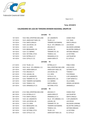 Federación Canaria de Fútbol
Página 5 de 13
Temp. 2014/2015
CALENDARIO DE LIGA DE TERCERA DIVISION NACIONAL GRUPO XII
Jornada 13
15/11/2014 16:00 REAL SPORTING SAN JOSE UD. LANZAROTE CHANO CRUZ
15/11/2014 16:45 UNION SUR YAIZA, CD. TELDE, U.D. C.M. YAIZA
15/11/2014 17:00 SANTA URSULA TENERIFE SUR IBARRA SANTA URSULA
16/11/2014 12:00 LAS ZOCAS, UD. VILLA STA. BRIGIDA, C.D. LAS ZOCAS
16/11/2014 12:00 C.D. VERA ARUCAS C.F. SALVADOR LEDESMA
16/11/2014 12:00 MENSAJERO, CD. LAGUNA, AD. SILVESTRE CARRILLO
16/11/2014 12:00 C.D. MARINO TENERIFE "B", CD. ANTONIO DMGUEZ.
16/11/2014 12:00 VICTORIA, ATCO. TENISCA, S.D. LA VICTORIA
16/11/2014 12:00 ESTRELLA C.F. GRANADILLA C.D. LAS PALMITAS
16/11/2014 12:00 COTILLO, C.D. UNION VIERA CF. EL COTILLO
Jornada 14
21/11/2014 21:00 TELDE, U.D. ESTRELLA C.F. PABLO HDEZ.
22/11/2014 16:00 VILLA STA. BRIGIDA, C.D. REAL SPORTING SAN JOSE LOS OLIVOS
22/11/2014 16:00 UNION VIERA CF. UNION SUR YAIZA, CD. ALFONSO SILVA
22/11/2014 17:00 ARUCAS C.F. LAS ZOCAS, UD. TONONO 1
22/11/2014 17:00 LAGUNA, AD. C.D. VERA FCO.PERAZA
23/11/2014 12:00 UD. LANZAROTE COTILLO, C.D. C.DP.LANZAROTE
23/11/2014 12:00 TENERIFE "B", CD. MENSAJERO, CD. C.DEP GENETO 2
23/11/2014 12:00 TENERIFE SUR IBARRA C.D. MARINO VILLA ISABEL
23/11/2014 12:00 TENISCA, S.D. SANTA URSULA VIRGEN LAS NIEVES
23/11/2014 12:00 GRANADILLA C.D. VICTORIA, ATCO. GRANADILLA
Jornada 15
28/11/2014 21:00 REAL SPORTING SAN JOSE ARUCAS C.F. CHANO CRUZ
28/11/2014 21:00 ESTRELLA C.F. UNION VIERA CF. LAS PALMITAS
29/11/2014 17:00 SANTA URSULA GRANADILLA C.D. SANTA URSULA
30/11/2014 12:00 UD. LANZAROTE VILLA STA. BRIGIDA, C.D. C.DP.LANZAROTE
30/11/2014 12:00 LAS ZOCAS, UD. LAGUNA, AD. LAS ZOCAS
30/11/2014 12:00 C.D. VERA TENERIFE "B", CD. SALVADOR LEDESMA
30/11/2014 12:00 MENSAJERO, CD. TENERIFE SUR IBARRA SILVESTRE CARRILLO
30/11/2014 12:00 C.D. MARINO TENISCA, S.D. ANTONIO DMGUEZ.
30/11/2014 12:00 VICTORIA, ATCO. TELDE, U.D. LA VICTORIA
30/11/2014 12:00 COTILLO, C.D. UNION SUR YAIZA, CD. EL COTILLO
 
