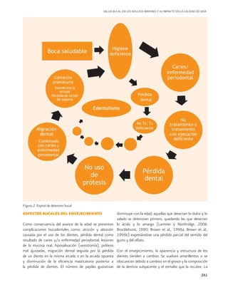 261
ASPECTOS BUCALES DEL ENVEJECIMIENTO
Como consecuencia del avance de la edad se presentan
complicaciones bucodentales como: atrición y abrasión
causada por el uso de los dientes, pérdida dental como
resultado de caries y/o enfermedad periodontal, lesiones
de la mucosa oral, hiposalivación (xerostomía), prótesis
mal ajustadas, migración dental seguida por la pérdida
de un diente en la misma arcada o en la arcada opuesta
y disminución de la eficiencia masticatoria posterior a
la pérdida de dientes. El número de papilas gustativas
disminuye con la edad; aquellas que detectan lo dulce y lo
salado se deterioran primero, quedando las que detectan
lo ácido y lo amargo (Lamster y Northridge, 2008;
Brocklehurst, 1980; Brown et al., 1996a; Brown et al.,
1996b) expresándose una pérdida parcial del sentido del
gusto y del olfato.
Con el envejecimiento, la apariencia y estructura de los
dientes tienden a cambiar. Se vuelven amarillentos o se
obscurecen debido a cambios en el grosor y la composición
de la dentina subyacente y el esmalte que la recubre. La
Figura 2. Espiral de deterioro bucal
SALUD BUCAL EN LOS ADULTOS MAYORES Y SU IMPACTO EN LA CALIDAD DE VIDA
 