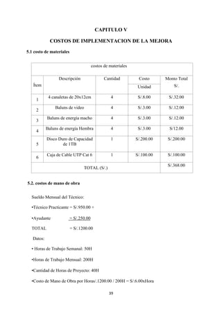 39
CAPITULO V
COSTOS DE IMPLEMENTACION DE LA MEJORA
5.1 costo de materiales
costos de materiales
Ítem
Descripción Cantidad Costo Monto Total
S/.
Unidad
1
4 canaletas de 20x12cm 4 S/.8.00 S/.32.00
2
Baluns de video 4 S/.3.00 S/.12.00
3
Baluns de energía macho 4 S/.3.00 S/.12.00
4
Baluns de energía Hembra 4 S/.3.00 S/12.00
5
Disco Duro de Capacidad
de 1TB
1 S/.200.00 S/.200.00
6
Caja de Cable UTP Cat 6 1 S/.100.00 S/.100.00
TOTAL (S/.)
S/.368.00
5.2. costos de mano de obra
Sueldo Mensual del Técnico:
•Técnico Practicante = S/.950.00 +
•Ayudante = S/.250.00
TOTAL = S/.1200.00
Datos:
• Horas de Trabajo Semanal: 50H
•Horas de Trabajo Mensual: 200H
•Cantidad de Horas de Proyecto: 40H
•Costo de Mano de Obra por Horas/.1200.00 / 200H = S/.6.00xHora
 
