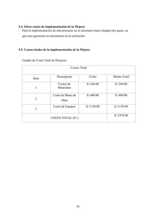 41
5.4. Otros costos de implementación de la Mejora
Para la implementación de este proyecto no es necesario hacer ningún otro gasto, ya
que esto generaría un incremento en la cotización.
5.5. Costos totales de la implementación de la Mejora
Cuadro de Costo Total de Proyecto
Costos Total
Ítem
Descripción Costo Monto Total
1
Costos de
Materiales
S/.368.00 S/.368.00
2
Costo de Mano de
Obra
S/.480.00 S/.480.00
3
Costo de Equipos S/.1130.00 S/.1130.00
COSTO TOTAL (S/.)
S/.1978.00
 