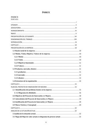 V
ÍNDICE
INDICE
PORTADA
........................................................................................................................................................I
EPÍGRAFE.......................................................................................................................................II
DEDICATORIA................................................................................................................................III
AGRADECIMIENTO .......................................................................................................................IV
ÍNDICE............................................................................................................................................V
PRESENTACIÓN DEL ESTUDIANTE ...............................................................................................VII
DENOMINACIÓN DEL TRABAJO..................................................................................................VIII
INTRODUCCIÓN............................................................................................................................IX
CAPITULO I...................................................................................................................................10
PRESENTACIÓN DE LA EMPRESA.................................................................................................10
1.1 Razón social de la empresa....................................................................................................... 10
1.2 Misión, Visión, Objetivo, Valores de la empresa.................................................................... 10
1.2.1 Misión .................................................................................................................................. 10
1.2.2 Visión................................................................................................................................... 10
1.2.3 Objetivos funcionales ......................................................................................................... 11
1.2.4 Valores................................................................................................................................. 11
1.3 Productos, mercado, clientes:................................................................................................... 11
1.3.1 productos:............................................................................................................................ 11
1.3.2 mercado:.............................................................................................................................. 12
1.3.3 clientes:................................................................................................................................ 13
1.4 Estructura de la organización .................................................................................................. 14
CAPITULO II:.................................................................................................................................15
PLAN DEL PROYECTO DE INNOVACIÓN Y/O MEJORA .................................................................15
2. 1 Identificación del problema técnico en la empresa ............................................................... 15
2. 1.2 Diagrama de afinidades .................................................................................................... 16
2.2 Objetivos del Proyecto de Innovación y/o Mejora.................................................................. 18
2.3 Antecedentes del Proyecto de Innovación y/o Mejora ........................................................... 19
2.4 Justificación del Proyecto de Innovación y/o Mejora ............................................................ 20
2.5 Marco Teórico y Conceptual.................................................................................................... 20
CAPITULO III.................................................................................................................................22
ANALISIS DE LA SITUACIÓN ACTUAL ...........................................................................................22
3.Analisis de la situación actual...................................................................................................... 22
3.1 Mapa del flujo de valor actual y/o diagrama de proceso actual............................................ 22
 