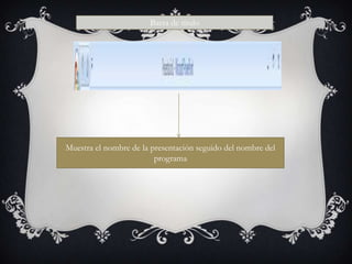 Barra de titulo




Muestra el nombre de la presentación seguido del nombre del
                         programa
 