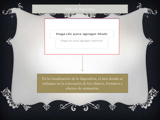 Vista de diapositiva




Es la visualización de la diapositiva, el área donde se
trabajara en la colocación de los objetos, formatos y
                efectos de animación.
 