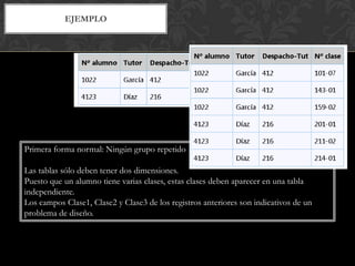 EJEMPLO




Primera forma normal: Ningún grupo repetido

Las tablas sólo deben tener dos dimensiones.
Puesto que un alumno tiene varias clases, estas clases deben aparecer en una tabla
independiente.
Los campos Clase1, Clase2 y Clase3 de los registros anteriores son indicativos de un
problema de diseño.
 