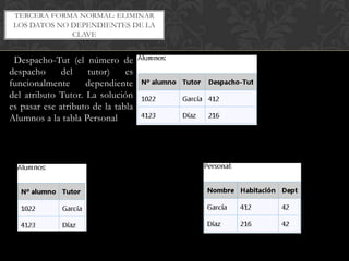 TERCERA FORMA NORMAL: ELIMINAR
 LOS DATOS NO DEPENDIENTES DE LA
              CLAVE


 Despacho-Tut (el número de
despacho      del    tutor)    es
funcionalmente      dependiente
del atributo Tutor. La solución
es pasar ese atributo de la tabla
Alumnos a la tabla Personal
 