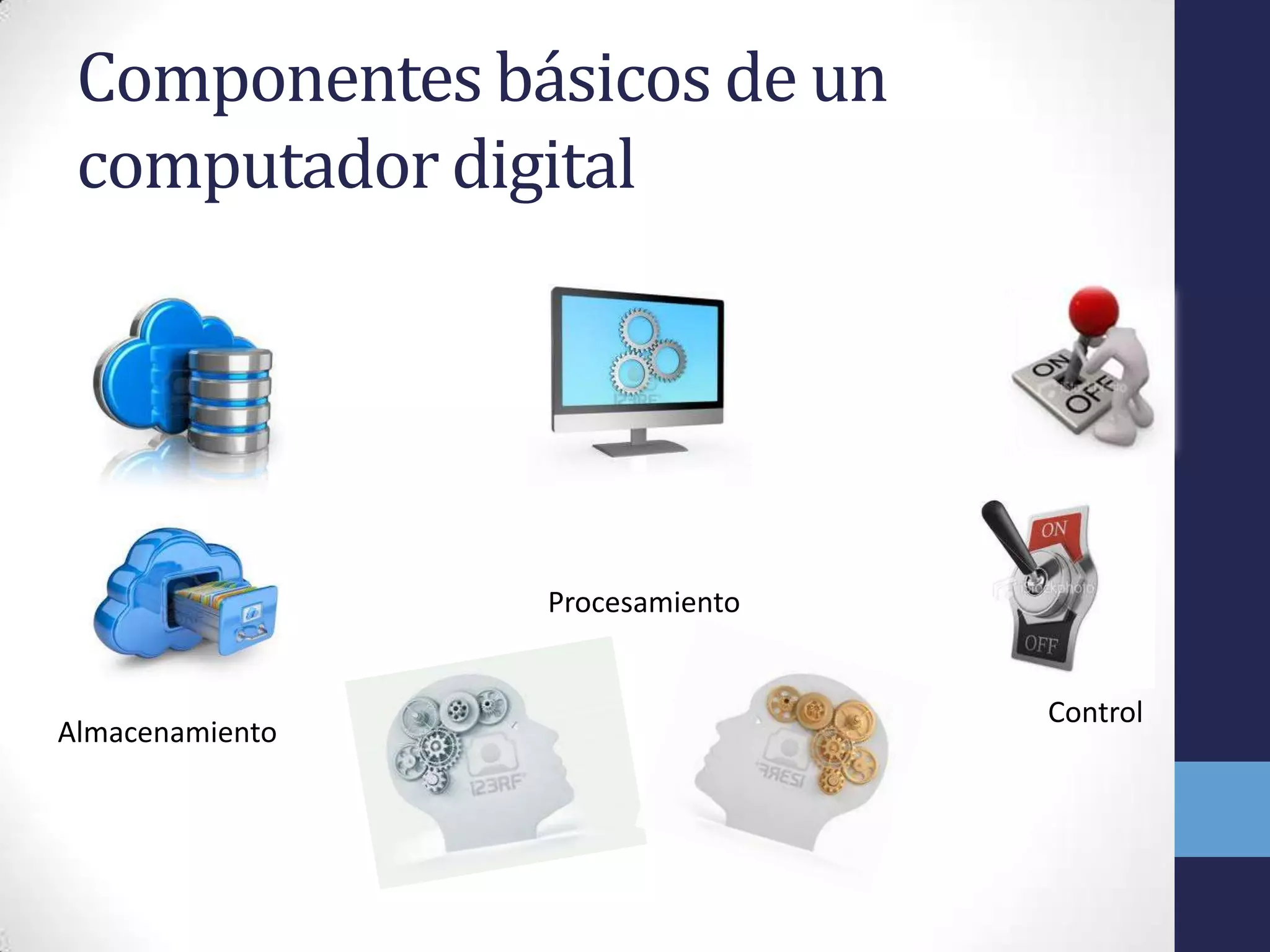 Componentes básicos de un
computador digital
Almacenamiento
Procesamiento
Control
 