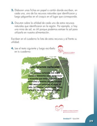 2. Elaboren unas fichas en papel o cartón donde escriban, en
   cada una, uno de los recursos naturales que identificaron y
   luego péguenlas en el croquis en el lugar que corresponda.

3. Discutan sobre la utilidad de cada uno de estos recursos
   naturales que identificaron en la región. Por ejemplo, si hay
   una mina de sal, es útil porque podemos extraer la sal para
   utilizarla en nuestra alimentación.

Escriban en el cuaderno la lista de estos recursos y al frente su
utilidad.

4. Lee el texto siguiente y luego escríbelo
   en tu cuaderno:                                         Trabaja en tu cuaderno




                   Los recursos naturales
                   Los recursos naturales son todos
                aquellos elementos como seres vivos
                y minerales que están presentes en la
                naturaleza y prestan alguna utilidad.
                  Son recursos naturales: el agua, el
               suelo, las plantas, los animales, el Sol,
                 el aire y los yacimientos minerales.




                                                           Presenta tu trabajo al profesor




                                                           Unidad 7 - Guía 20 A
                                                                                             29
 