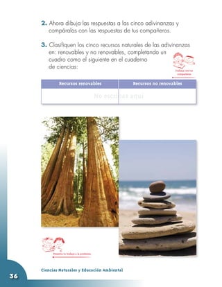 2. Ahora dibuja las respuestas a las cinco adivinanzas y
        compáralas con las respuestas de tus compañeros.

     3. Clasifiquen los cinco recursos naturales de las adivinanzas
        en: renovables y no renovables, completando un
        cuadro como el siguiente en el cuaderno
     	 de ciencias:
                                                                              Trabaja con tus
                                                                                compañeros


     	         Recursos renovables	                        Recursos no renovables

                                               No escribas aquí




          Presenta tu trabajo a la profesora




     Ciencias Naturales y Educación Ambiental
36
 
