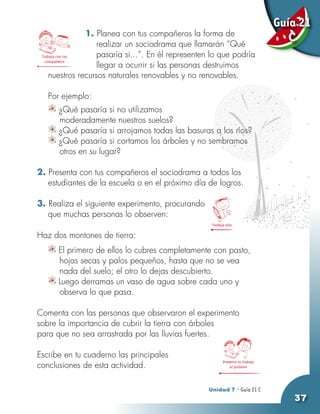 Guía 21
                    1. Planea con tus compañeros la forma de
                       realizar un sociodrama que llamarán “Qué
                                                                                       C
    Trabaja con tus    pasaría si...”. En él representen lo que podría
      compañeros
                       llegar a ocurrir si las personas destruimos
        nuestros recursos naturales renovables y no renovables.
	
	    Por ejemplo:
         ¿Qué pasaría si no utilizamos
         moderadamente nuestros suelos?
         ¿Qué pasaría si arrojamos todas las basuras a los ríos?
         ¿Qué pasaría si cortamos los árboles y no sembramos
         otros en su lugar?

2. Presenta con tus compañeros el sociodrama a todos los
   estudiantes de la escuela o en el próximo día de logros.

3. Realiza el siguiente experimento, procurando
	 que muchas personas lo observen:
                                                        Trabaja solo

Haz dos montones de tierra:
         El primero de ellos lo cubres completamente con pasto,
         hojas secas y palos pequeños, hasta que no se vea
         nada del suelo; el otro lo dejas descubierto.
         Luego derramas un vaso de agua sobre cada uno y
         observa lo que pasa.

Comenta con las personas que observaron el experimento
sobre la importancia de cubrir la tierra con árboles
para que no sea arrastrada por las lluvias fuertes.

Escribe en tu cuaderno las principales
                                                              Presenta tu trabajo
conclusiones de esta actividad.                                   al profesor




                                                       Unidad 7 - Guía 20 A
                                                                       21 C
                                                                                       37
 