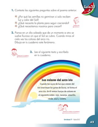 Guía 22
1. Contesta las siguientes preguntas sobre el poema anterior:
                                                                                                           C
      	
      ¿Por qué las semillas no germinan si solo reciben
      luz y calor del Sol?
      	
      ¿Qué necesita la planta para seguir creciendo?
      	
      ¿Qué necesitamos nosotros para crecer?                                            Trabaja solo




2. Piensa en un día soleado que de un momento a otro se
   vuelve lluvioso sin que el Sol se cubra. Cuando miras al
   cielo ves los colores del arco iris.
	 Dibuja en tu cuaderno este fenómeno.


                              3. 	Lee el siguiente texto y escríbelo
     Trabaja en tu cuaderno   	 en tu cuaderno.




                                          Los colores del arco iris
                                        Cuando los rayos de luz que vienen del
                                     Sol atraviesan las gotas de lluvia, se forma el
                                      arco iris. En él vemos franjas de colores en
                                      el siguiente orden: rojo, naranja, amarillo,
                                                 verde, azul y violeta.




                                                                   Presenta tu trabajo a la profesora




                                                                     Unidad 7 - Guía 20 A
                                                                                     22 C
                                                                                                           43
 