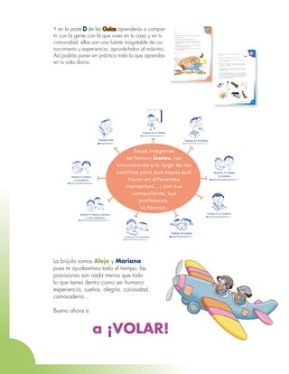 Y en la parte D de las Guías aprenderás a compar-                                                                                                                                    Guía 7
                                                                                                                                                                                           C

    tir con la gente con la que vives en tu casa y en tu
                                                                                                                Trabaja con otro compañero


                                                                                                   1. Salgan del salón a observar algún animal que haya por allí.
                                                                                                   2. Describan el animal.
                                                                                                   3. Elaboren una ficha con la definición del animal.



    comunidad; ellos son una fuente inagotable de co-                                              4. Pidan a otros compañeros que lean su escrito. Si ellos no lo
                                                                                                      entienden, es posible que ustedes no hayan escrito con claridad
                                                                                                      las palabras.
                                                                                                   5. Si ellos tienen razón, vuelvan a escribir con claridad las palabras



    nocimiento y experiencia, aprovéchalos al máximo.
                                                                                                      que los compañeros no entendieron.
                                                                                                   6. Pidan a los compañeros que vuelvan a leer el escrito para ver si
                                                                                                      ahora se entiende mejor.

                                                                                                   Muestren la ficha al profesor y entre todos escojan las que se van
                                                                                                                                                                                                                                                                                          Guía 22
    Así podrás poner en práctica todo lo que aprendas
                                                                                                   a guardar en el fichero.
                                                                                                                                                                                                     1. Investiga qué volcanes hay en la región o cuál es el más
                                                                                                                                                                                                        cercano.                                                                            D
                                                                                                                                                                                                     2. Investiga si son volcanes activos, inactivos o apagados.




    en tu vida diaria.
                                                                                                                                                                                                     3. Si son activos, investiga, si es posible, cuándo fue la última erupción
                                                                                                                                                                                                        y sus efectos sobre la región.

                                                                                                                                                                                                     4. Pregunta a tus padres o familiares cuál ha sido el temblor o terremoto
                                                                                                                                                                                                        más fuerte que se ha sentido en la vereda y qué daños causó. Escribe
                                                                                                                                                                                                        sus respuestas en tu cuaderno.

                                                                                                                                                                                                     5. Pregunta a personas de tu comunidad lo que saben o recuerdan sobre
                                                                                                                                                                                                        huracanes que hayan ocurrido en tu región y sus efectos. Escribe sus
                                                                                                                                                                                                        respuestas en tu cuaderno.

                                                                                                                                                                                                     6. Si en tu vereda o región hay alguna persona o comité encargado de la
                                                                                                                                                                                                        prevención de desastres, invítenlo a la escuela para que les dé una charla
                                                                                                                                                                                                        sobre este tema. Si no es posible, averigua en libros de la biblioteca
                                                                                                                                                                                                        o en Internet, algunas de las medidas que se deben tomar en caso de
                                                                                                                                                                   Unidad 3 - Guía 7 A
                                                                                                                                                                                     C                  presentarse estos fenómenos naturales.
                                                                                                                                                                                            53




                                                                                                                                                                                                                                                                   Unidad 8 - Guía 22 D
                                                                                                                                                                                                                                                                                      A
                                                                                                                                                                                                                                                                                              45




                                                                         Trabaja en el tablero

                                     Trabaja solo                                                                              Trabaja en el fichero


                                                            Estas imágenes
                                                       se llaman Íconos, las
                                                    encontrarás a lo largo de las
                                                    cartillas para que sepas qué                                                                                                                  Muestra tu trabajo
            Muestra tu trabajo                                                                                                                                                                       al profesor
             a la profesora                             hacer en diferentes
                                                       momentos…, con tus
                                                           compañeros, tus
                                                              profesores,
                                                              tu familia.
                   Muestra tu trabajo al profesor                                                                                                                                           Trabaja en tu cuaderno
                       y a tus compañeros




                                                                                                 Trabaja en pareja
                                                       Trabaja con tus compañeros




    La brújula somos Alejo y Mariana
    pues te ayudaremos todo el tiempo; las
    provisiones son nada menos que todo
    lo que tienes dentro como ser humano:
    experiencia, sueños, alegría, curiosidad,
    camaradería…

    Bueno ahora sí


                                 a ¡VOLAR!
    Ciencias Naturales y Educación Ambiental
4
 