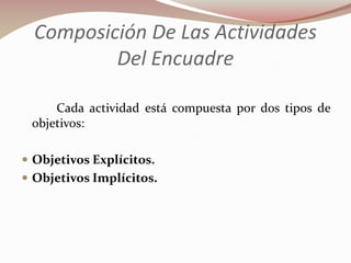 Composición De Las Actividades
Del Encuadre
Cada actividad está compuesta por dos tipos de
objetivos:
 Objetivos Explícitos.
 Objetivos Implícitos.

 