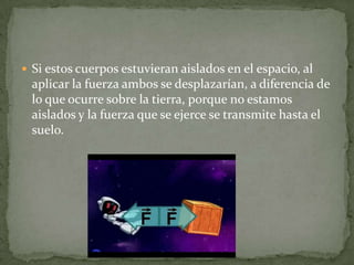  Si estos cuerpos estuvieran aislados en el espacio, al
  aplicar la fuerza ambos se desplazarían, a diferencia de
  lo que ocurre sobre la tierra, porque no estamos
  aislados y la fuerza que se ejerce se transmite hasta el
  suelo.
 
