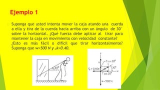 Ejemplo 1
Suponga que usted intenta mover la caja atando una cuerda
a ella y tira de la cuerda hacia arriba con un ángulo de 30°
sobre la horizontal. ¿Qué fuerza debe aplicar al tirar para
mantener la caja en movimiento con velocidad constante?
¿Esto es más fácil o difícil que tirar horizontalmente?
Suponga que w=500 N y ᵤk=0.40.
 