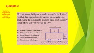 Ejemplo 2
Realizar un
diagrama de
cuerpo libre
para el
bloque A yB
 