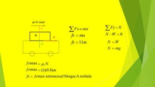 A
N
W
fr
a=11 m/s2
Fx ma
fs ma
fs 11m
Fy 0
N W 0
N W
N mg
fs fsmax entoncesel bloqueA resbala
fsmax
fsmax
s N
(1)(9.8)m
 