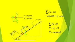 w
x
w
y
w
f
k
N
w
35o
V=0
Fx ma
k
mgsin f ma
Fy 0
N wy 0
N mgcos
w mgsin
x
wy mgcos
 