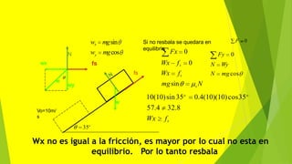 Wx no es igual a la fricción, es mayor por lo cual no esta en
equilibrio. Por lo tanto resbala
Vo=10m/
s
fs
w
35o
N
s
mgsin
Fx 0
Wx fs 0
Wx fs
Fy 0
N Wy
N mg cos
57.4 32.8
Wx fs
0.4(10)(10)cos35o
10(10)sin 35o
Si no resbala se quedara en
equilibrio
F 0
wx
wy
w
fs
N y
wx mgsin
w mgcos
 