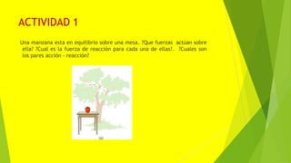ACTIVIDAD 1
Una manzana esta en equilibrio sobre una mesa. ?Que fuerzas actúan sobre
ella? ?Cual es la fuerza de reacción para cada una de ellas?. ?Cuales son
los pares acción - reacción?
 