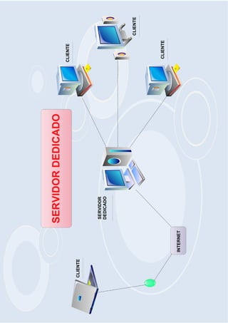 TERCERA PARTE TICS MAPAS