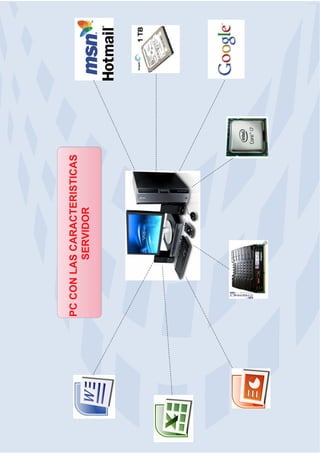 TERCERA PARTE TICS MAPAS
