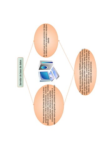 TERCERA PARTE TICS MAPAS