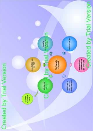 TERCERA PARTE TICS MAPAS