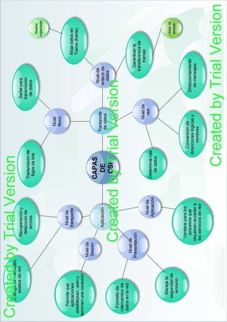 TERCERA PARTE TICS MAPAS