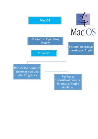 TERCERA PARTE TICS MAPAS