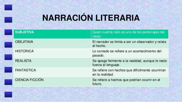 prototipos textuales