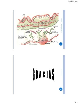 13/06/2013
10
13/06/2013DR.J.A.OSINAGAH.
19
DR.OSINAGA
20
 