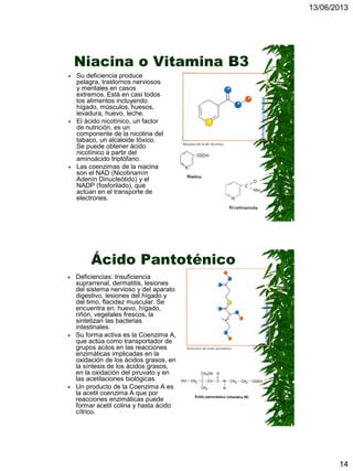 13/06/2013
14
Niacina o Vitamina B3
 Su deficiencia produce
pelagra, trastornos nerviosos
y mentales en casos
extremos. Está en casi todos
los alimentos incluyendo
hígado, músculos, huesos,
levadura, huevo, leche.
 El ácido nicotínico, un factor
de nutrición, es un
componente de la nicotina del
tabaco, un alcaloide tóxico.
Se puede obtener ácido
nicotínico a partir del
aminoácido triptófano.
 Las coenzimas de la niacina
son el NAD (Nicotinamín
Adenín Dinucleótido) y el
NADP (fosforilado), que
actúan en el transporte de
electrones.
Ácido Pantoténico
 Deficiencias: Insuficiencia
suprarrenal, dermatitis, lesiones
del sistema nervioso y del aparato
digestivo, lesiones del hígado y
del timo, flacidez muscular. Se
encuentra en: huevo, hígado,
riñón, vegetales frescos, la
sintetizan las bacterias
intestinales.
 Su forma activa es la Coenzima A,
que actúa como transportador de
grupos acilos en las reacciones
enzimáticas implicadas en la
oxidación de los ácidos grasos, en
la síntesis de los ácidos grasos,
en la oxidación del piruvato y en
las acetilaciones biológicas.
 Un producto de la Coenzima A es
la acetil coenzima A que por
reacciones enzimáticas puede
formar acetil colina y hasta ácido
cítrico.
 