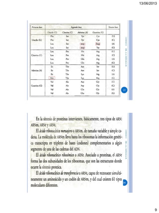 13/06/2013
9
13/06/2013DR.J.A.OSINAGAH.
17
13/06/2013DR.J.A.OSINAGAH.
18
 