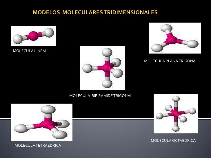 Tercera revolución de la química Tercera revolución de la química
