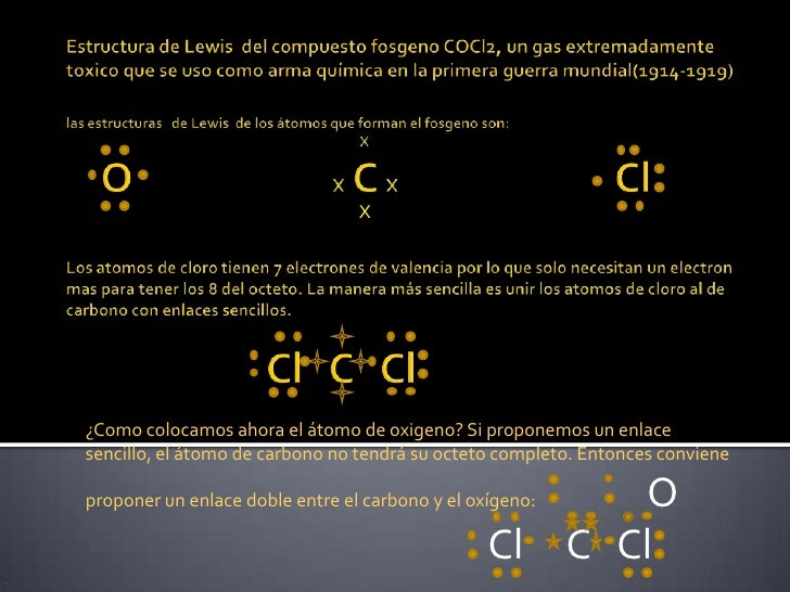 Tercera revolución de la química Tercera revolución de la química