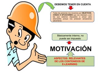 ASPECTOS  RELEVANTES DE LOS CONTENIDOS DE E-LEARNING MOTIVACIÓN Básicamente interno, no puede ser impuesto  DEBEMOS TENER EN CUENTA Todas las personas nos movemos por  OBJETIVOS ,  COSAS O SITUACIONES  que nos interesan y por las que estamos dispuestos a actuar para alcanzarlas porque nos producen sensaciones placenteras. 