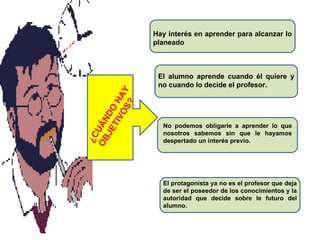 ¿CUÁNDO HAY OBJETIVOS? Hay interés en aprender para alcanzar lo planeado El alumno aprende cuando él quiere y no cuando lo decide el profesor. No podemos obligarle a aprender lo que nosotros sabemos sin que le hayamos despertado un interés previo. El protagonista ya no es el profesor que deja de ser el poseedor de los conocimientos y la autoridad que decide sobre le futuro del alumno. 