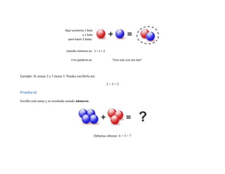 Aquí sumamos 1 bola
                                              y 1 bola
                                   para hacer 2 bolas:


                                  Usando números es: 1 + 1 = 2

                                     Y en palabras es:                "Uno más uno son dos"




Ejemplo: Si sumas 2 y 3 tienes 5. Puedes escribirlo así:

                                                                  2+3=5

Prueba tú

Escribe esta suma y su resultado usando números:




                                                         Deberías obtener: 4 + 3 = 7
 