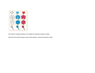 Para resolver el siguiente problema, se ha utilizado una tabla para organizar los datos.


María tiene tres cartas de baraja de cuatro colores distintos. ¿Cuántas cartas posee en total?
 