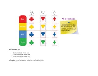 Tiene doce cartas con:


         Cuatro tréboles de distinto color.
         Cuatro corazones de distinto color.
         Cuatro diamantes de distinto color.


En total son tres cartas rojas, tres verdes, tres amarillas y tres azules.
 