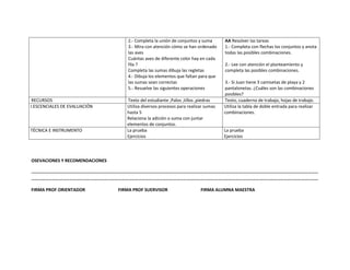 2.- Completa la unión de conjuntos y suma      AA Resolver las tareas
                                    3.- Mira con atención cómo se han ordenado     1.- Completa con flechas los conjuntos y anota
                                    las aves                                       todas las posibles combinaciones.
                                    Cuántas aves de diferente color hay en cada
                                    fila ?                                         2.- Lee con atención el planteamiento y
                                    Completa las sumas dibuja las regletas         completa las posibles combinaciones.
                                    4.- Dibuja los elementos que faltan para que
                                    las sumas sean correctas                       3.- Si Juan tiene 3 camisetas de playa y 2
                                    5.- Resuelve las siguientes operaciones        pantalonetas. ¿Cuáles son las combinaciones
                                                                                   posibles?
 RECURSOS                          Texto del estudiante ,Palos ,tillos ,piedras    Texto, cuaderno de trabajo, hojas de trabajo.
I.ESCENCIALES DE EVALUACIÓN        Utiliza diversos procesos para realizar sumas   Utiliza la tabla de doble entrada para realizar
                                   hasta 5                                         combinaciones.
                                   Relaciona la adición o suma con juntar
                                   elementos de conjuntos.
TÉCNICA E INSTRUMENTO              La prueba                                       La prueba
                                   Ejercicios                                      Ejercicios



OSEVACIONES Y RECOMENDACIONES

……………………………………………………………………………………………………………………………………………………………………………………………………………………………
……………………………………………………………………………………………………………………………………………………………………………………………………………………………

FIRMA PROF ORIENTADOR           FIRMA PROF SUERVISOR                    FIRMA ALUMNA MAESTRA
 
